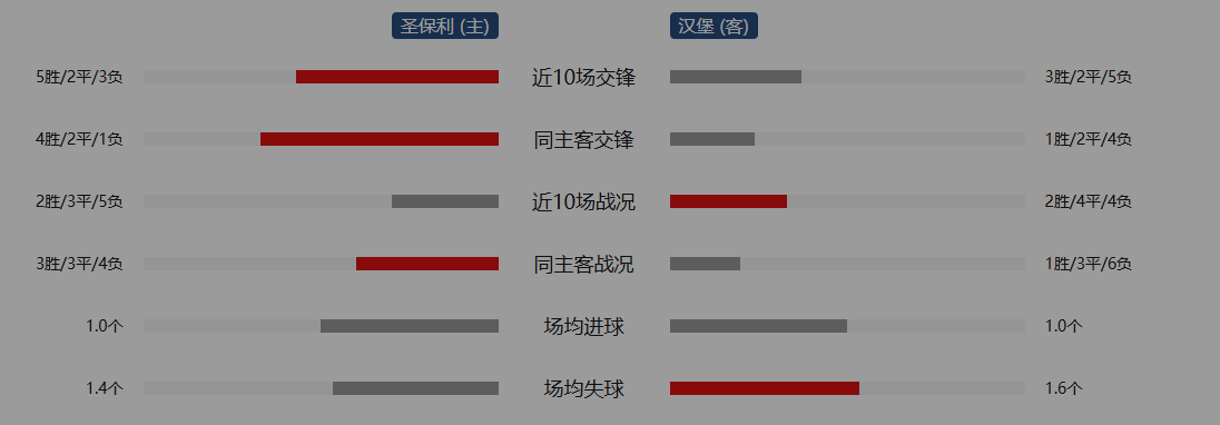 国运三个老头迎战诸神